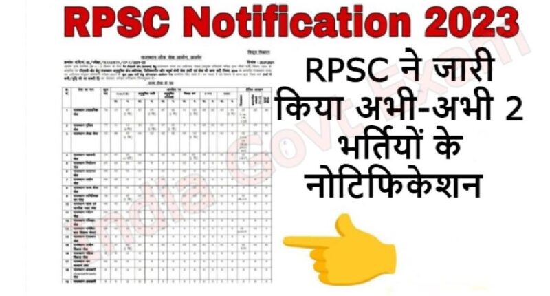 RPSC Notifications Latest News