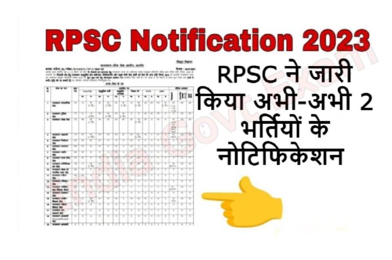 RPSC Notifications Latest News
